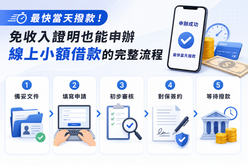 最快當天撥款!免收入證明也能申辦線上小額借款的完整流程
